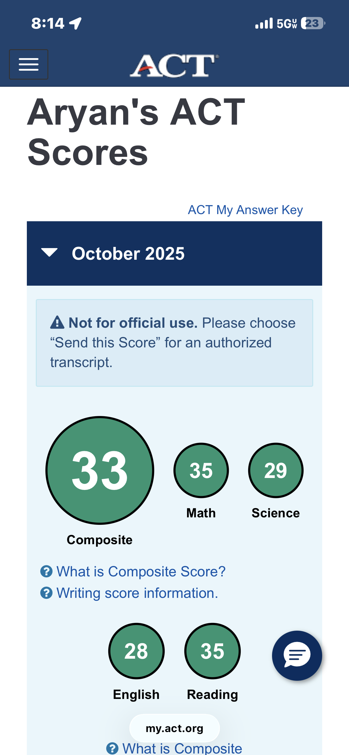 my ACT score.