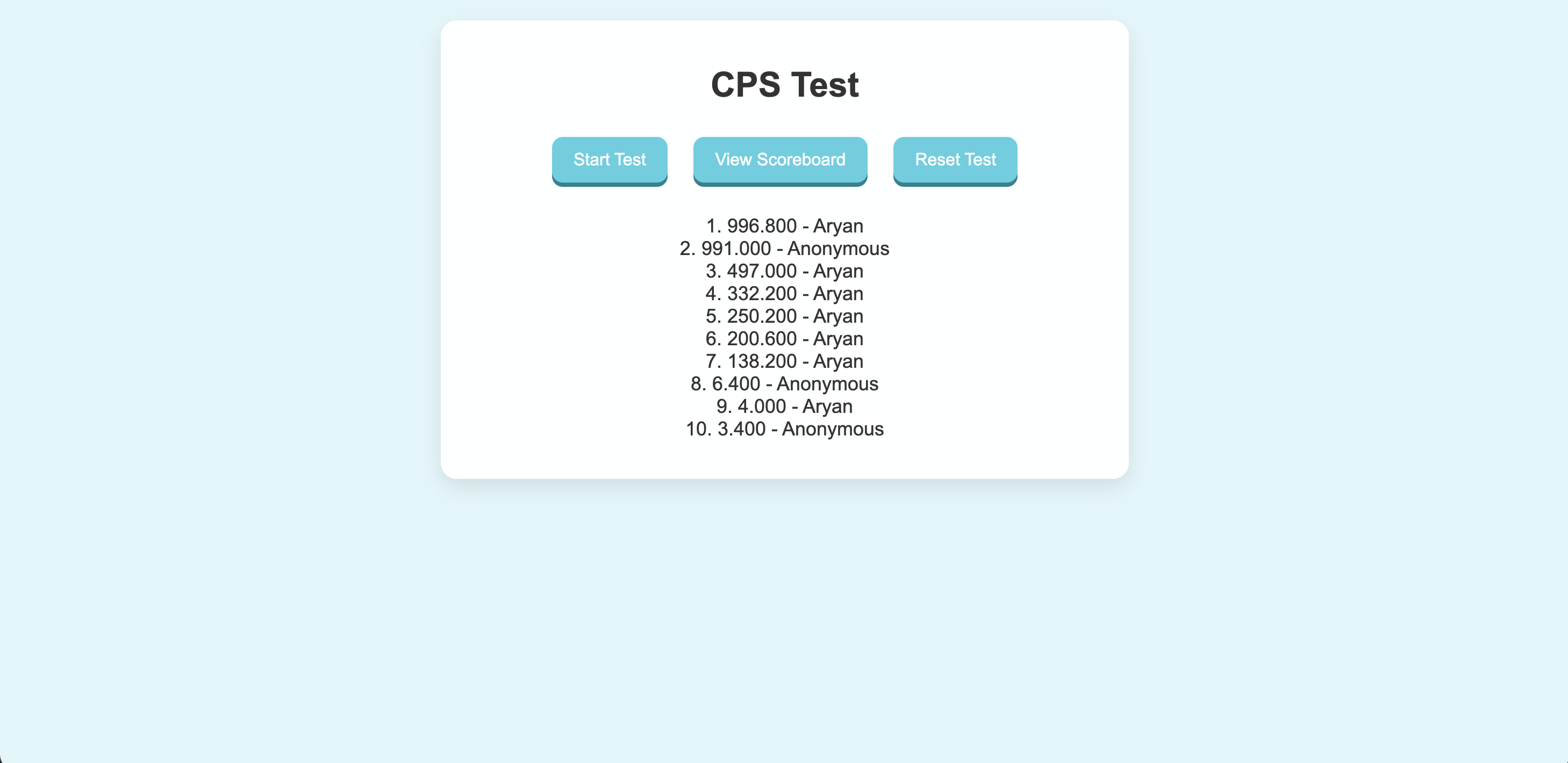 CPS Tester (i totally didn't cheat)